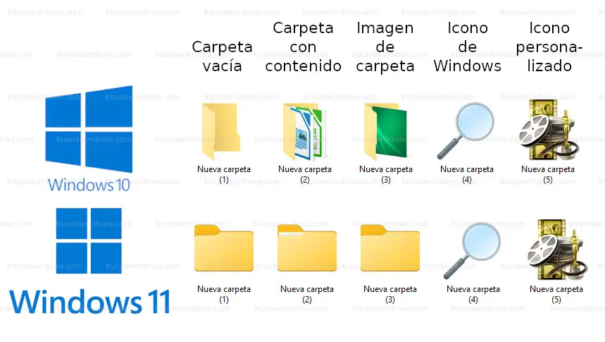 What are Windows 10 folders?